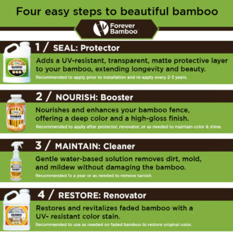 Four easy steps to a beautiful bamboo