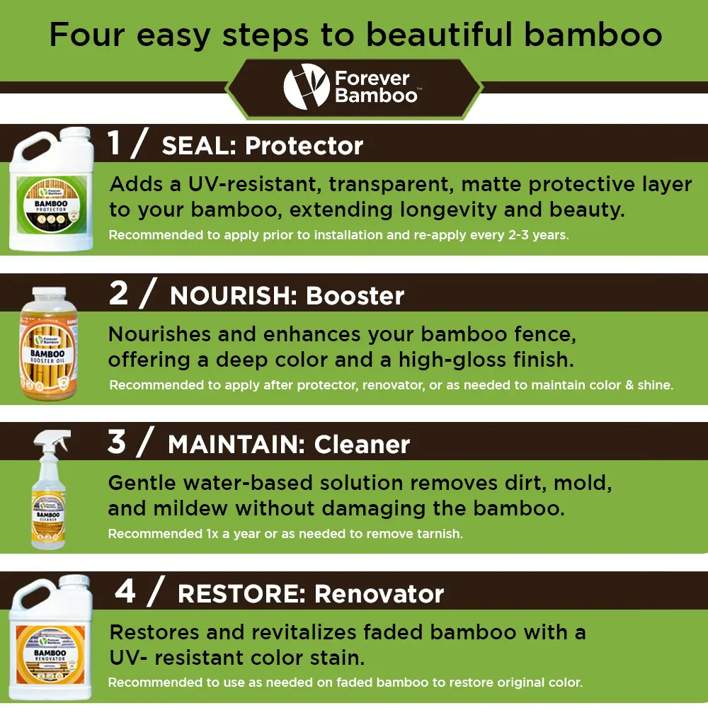 Four easy steps to a beautiful bamboo