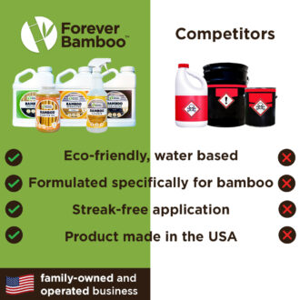 Forever Bamboo maintenance products vs competitor chart